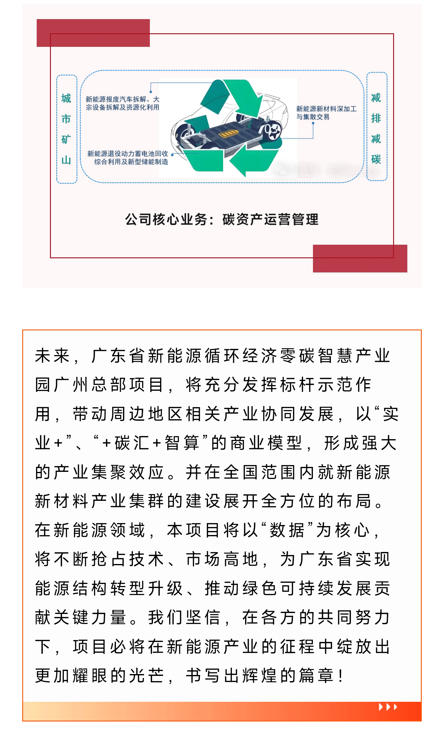 20250321喜报！广东省新能源循环经济零碳智慧产业园广州总部项目入选2025年广东省重点建设项目及广州市重点建设项目！_03.gif