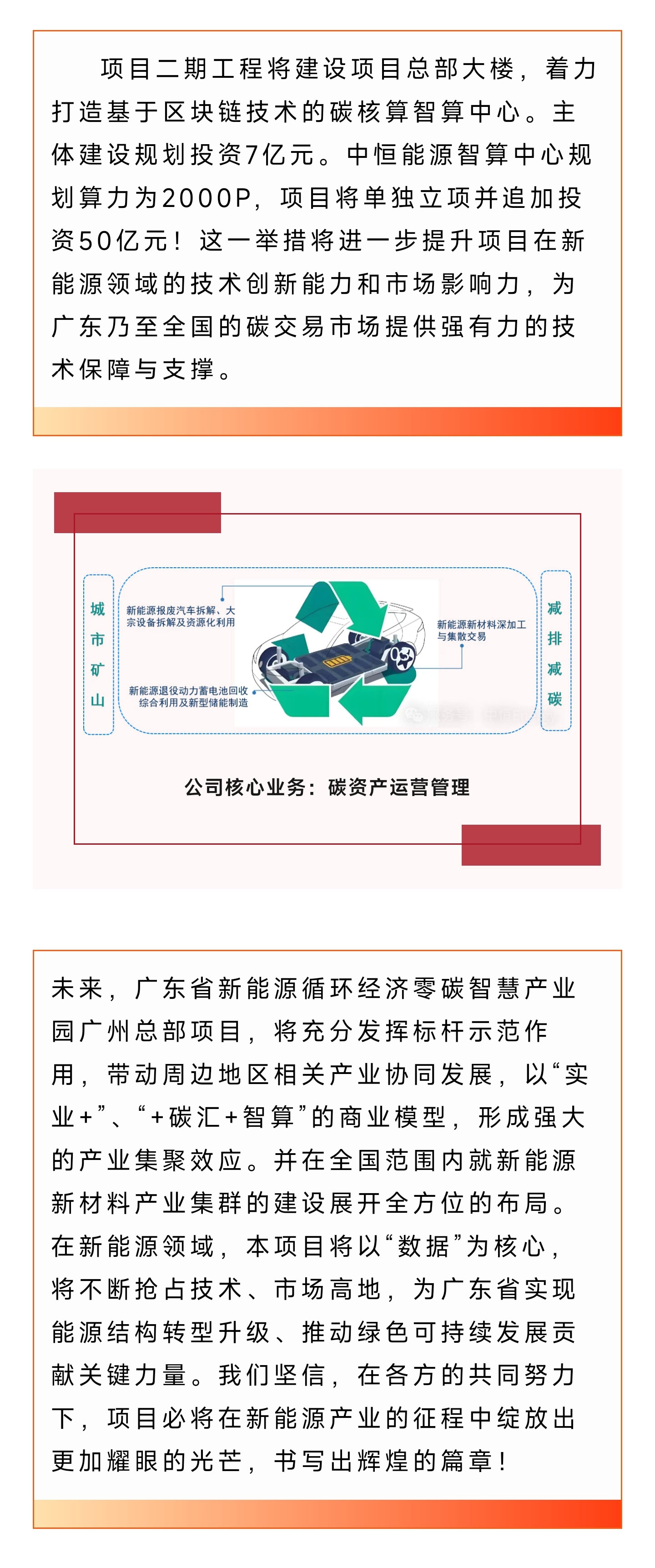 喜报!广东省新能源循环经济零碳智慧产业园广州总部项目入选2025年广东省重点建设项目及广州市重点建设项目!_03.jpg