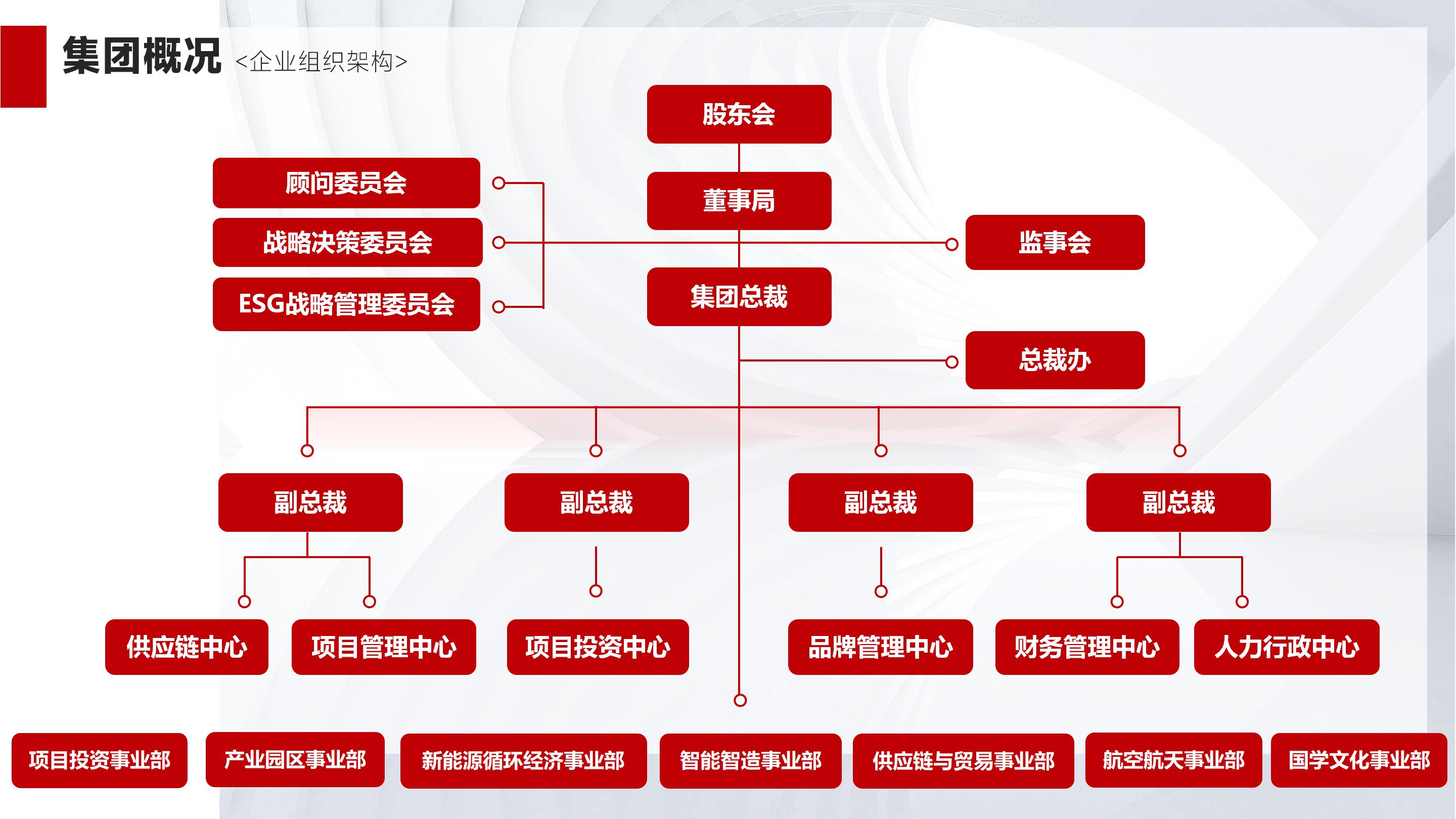 中恒源集团介绍PPT（2026版）更新至20260310_10.jpg